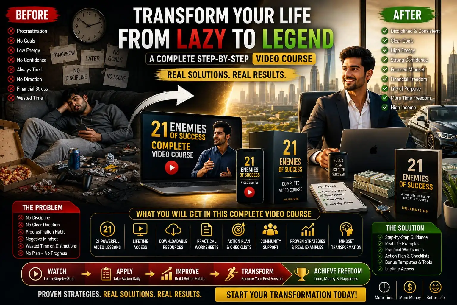 TRANSFORMATION PACKAGE